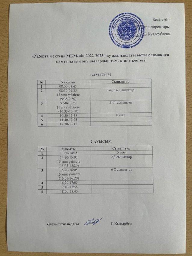 ТАМАҚТАНУ КЕСТЕСІ