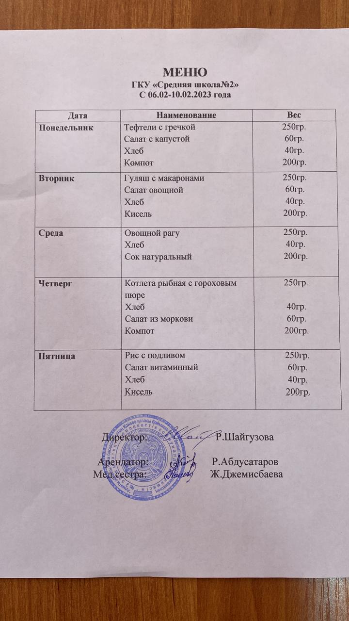 06.02.2023