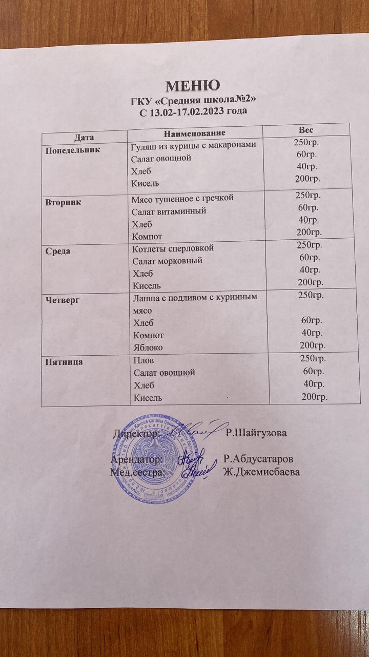 13.02.2023