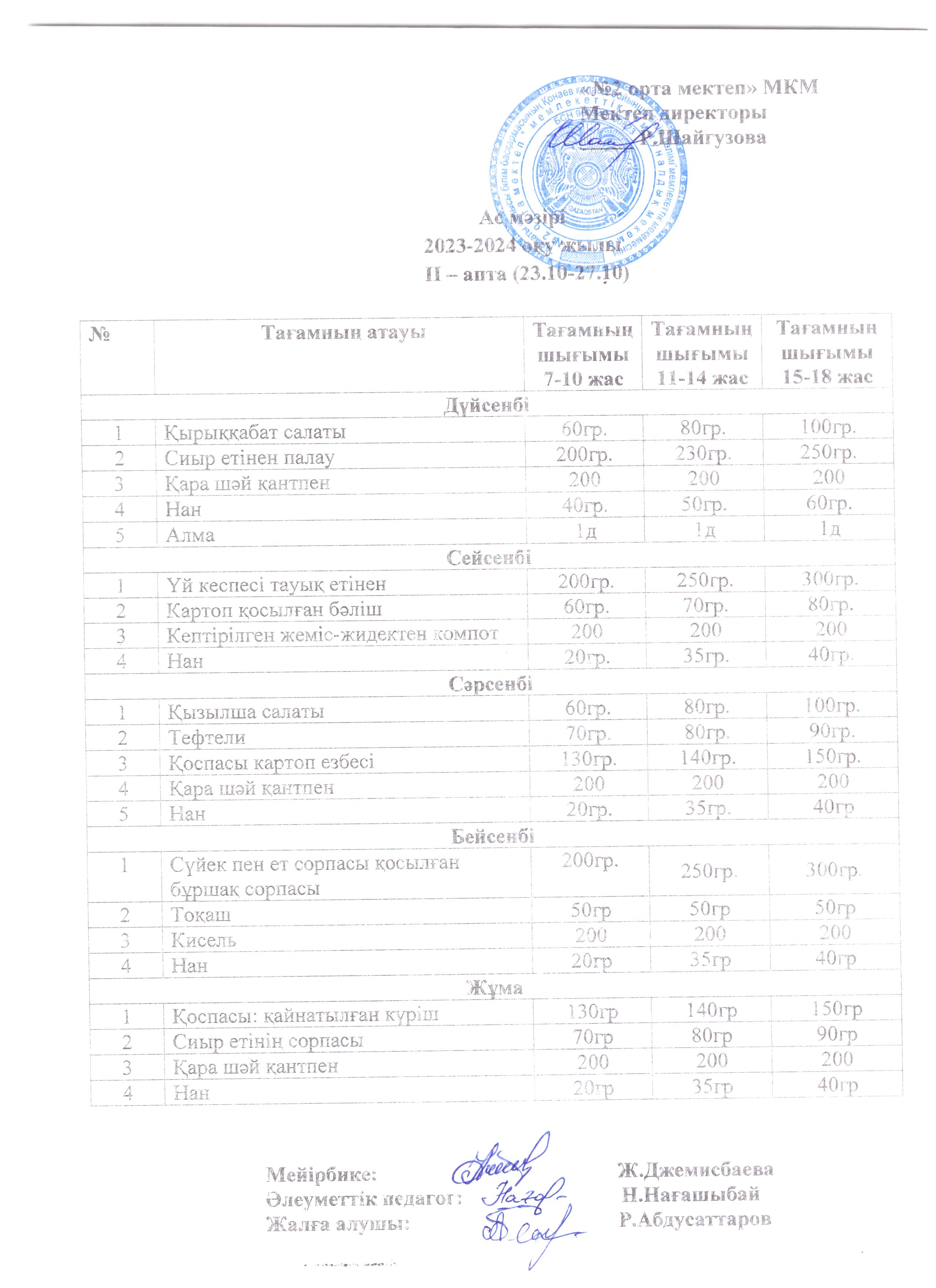 Мәзір 23.10-27.10.2023