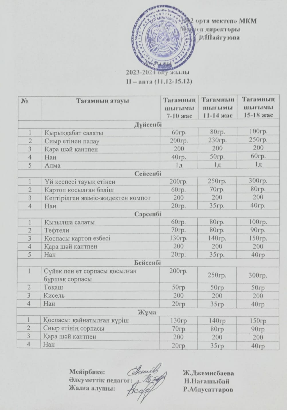 Мәзір 11.12-15.12.2023ж