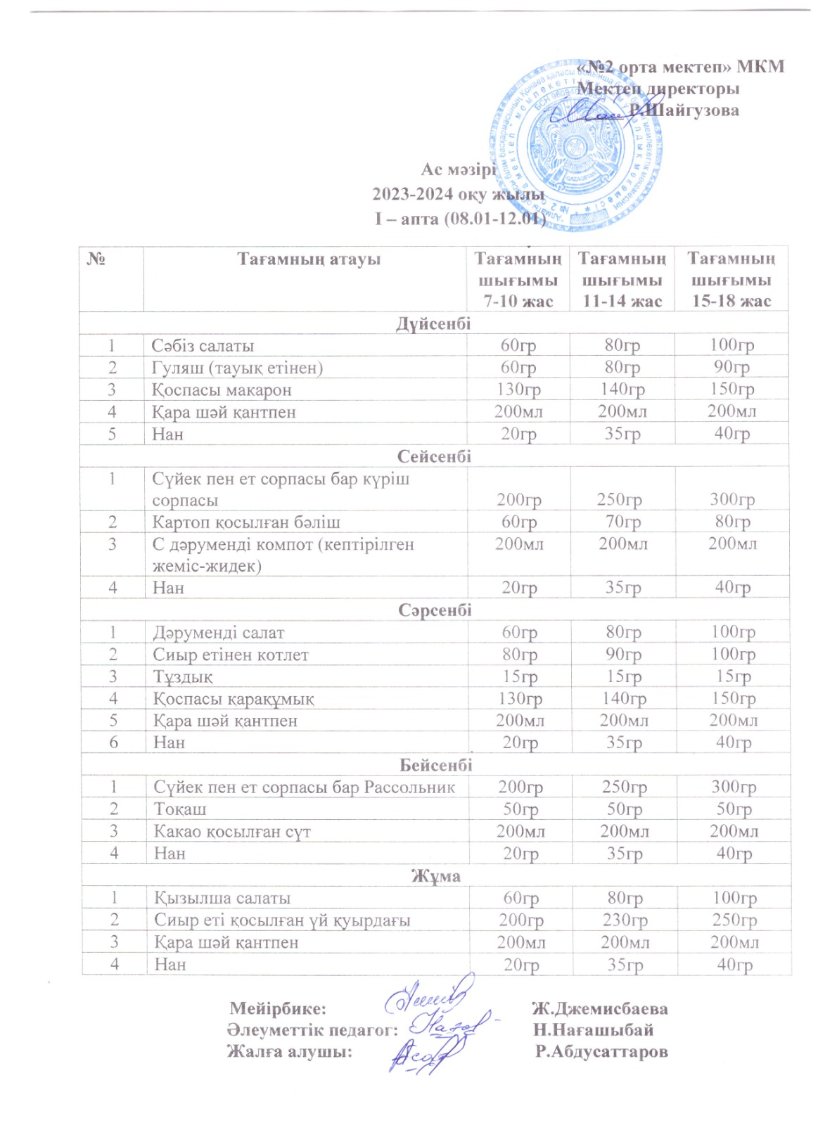 Мәзір 08.01-12.01.2024